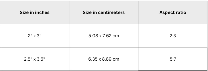 Dimensions of a Wallet-Size Photo